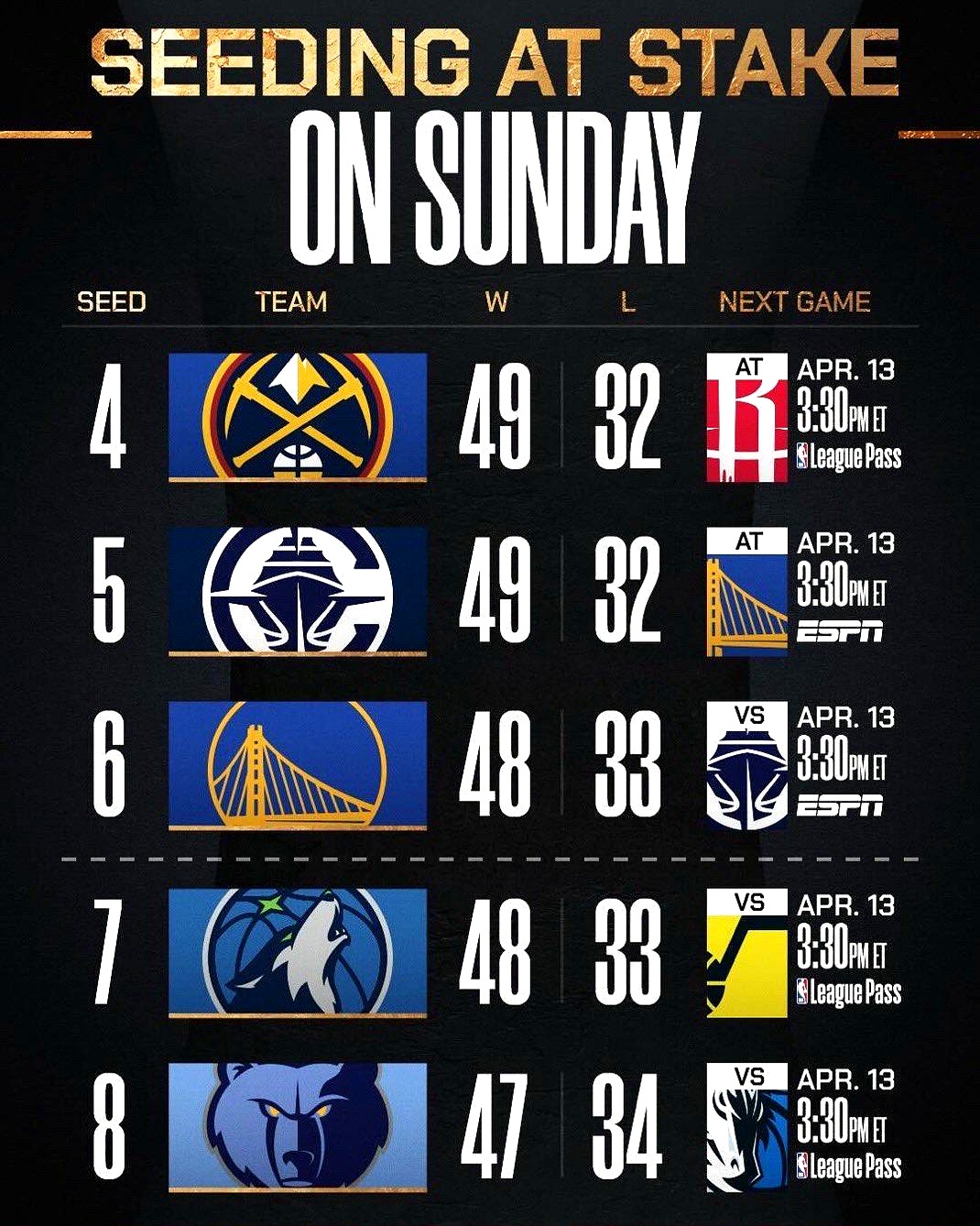 Kaiyun中国官网-关键时刻突围战来临，纽卡斯尔围绕NBA常规赛造点机会，底气十足，赛程密集仍需轮换的简单介绍